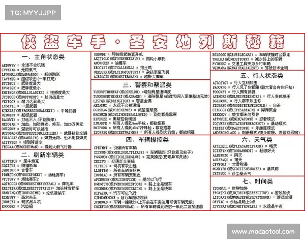 提升《侠盗飞车圣地安列斯》游戏体验的8大秘籍助你畅享精彩冒险之旅 提升《侠盗飞车圣地安列斯》游戏体验的8大秘籍助你畅享精彩冒险之旅