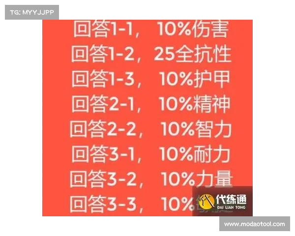 暗月马戏团成就挑战详细解析与获取秘笈全面攻略