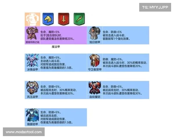 梦幻模拟战4终极攻略全面提升游戏体验与战斗技巧解析 梦幻模拟战4终极攻略全面提升游戏体验与战斗技巧解析