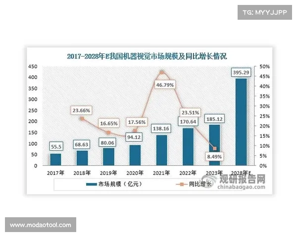 亚洲杯中国队全方位赛事表现深度解析及未来发展前景全面评估报告
