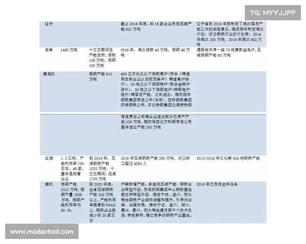 全面梳理欧协联决赛规程与执行步骤的实用深度全景解析权威指南汇 全面梳理欧协联决赛规程与执行步骤的实用深度全景解析权威指南汇