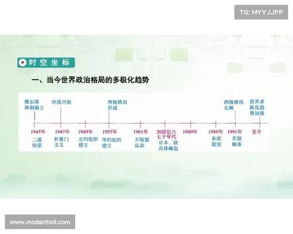 围绕澳洲杯前五强队伍全面剖析当下赛场整体实力格局演变趋势